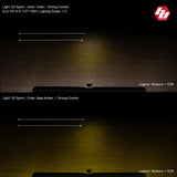 Baja Designs S2 Sport Black LED Auxiliary Light Pod (Pair)