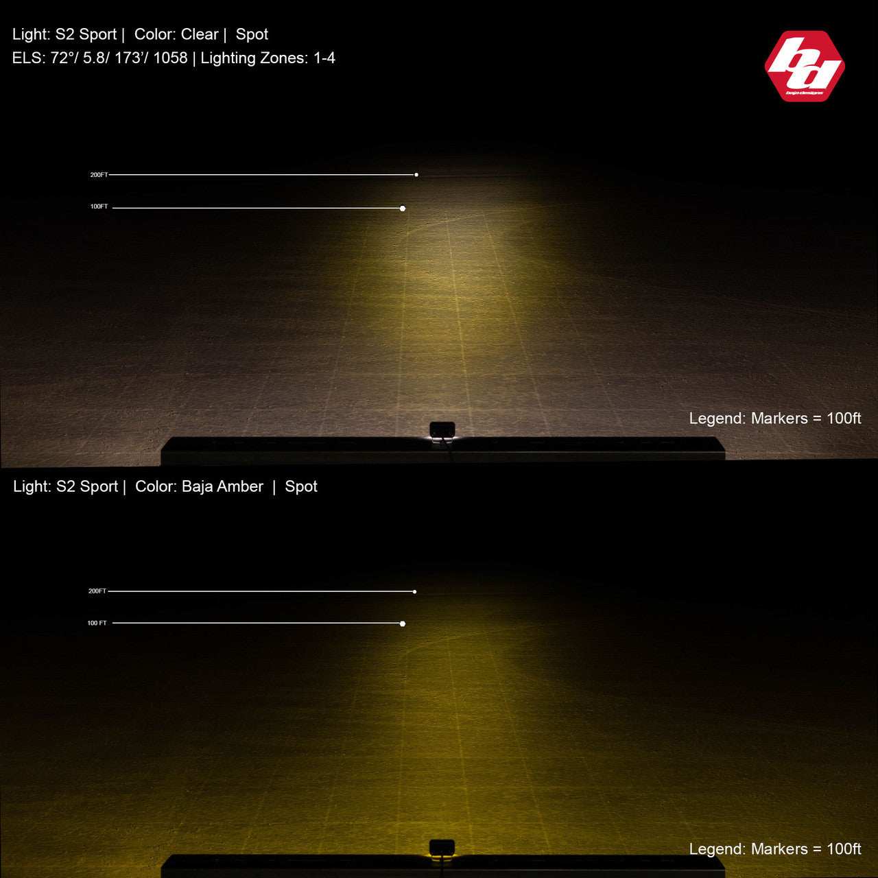 Baja Designs S2 Sport Black LED Auxiliary Light Pod (Pair)
