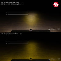 Baja Designs S2 Sport Black LED Auxiliary Light Pod (Pair)